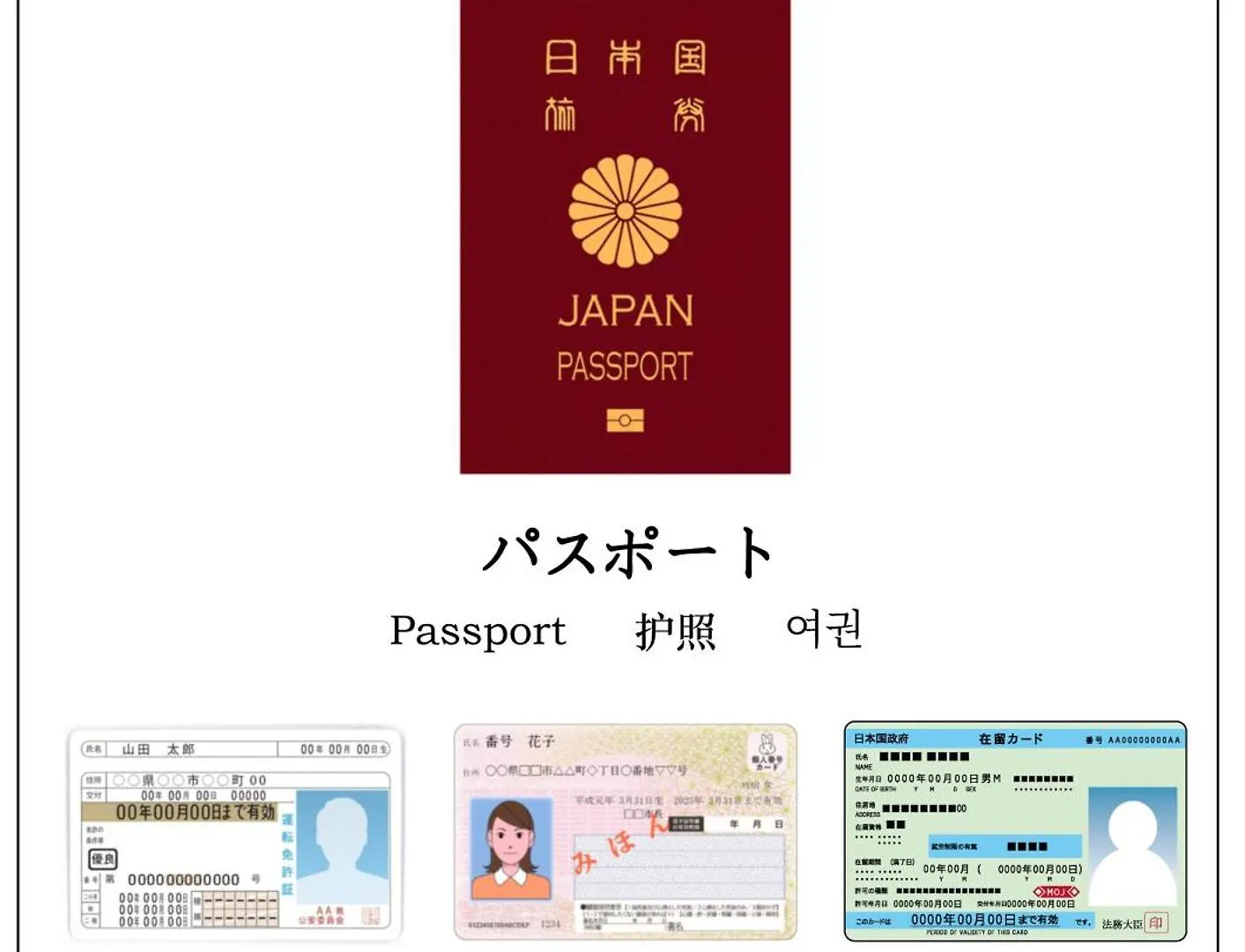Ξενοδοχείο με διαμερίσματα Tokyo E Joy Inn（Okubo Branch In Shinjuku）