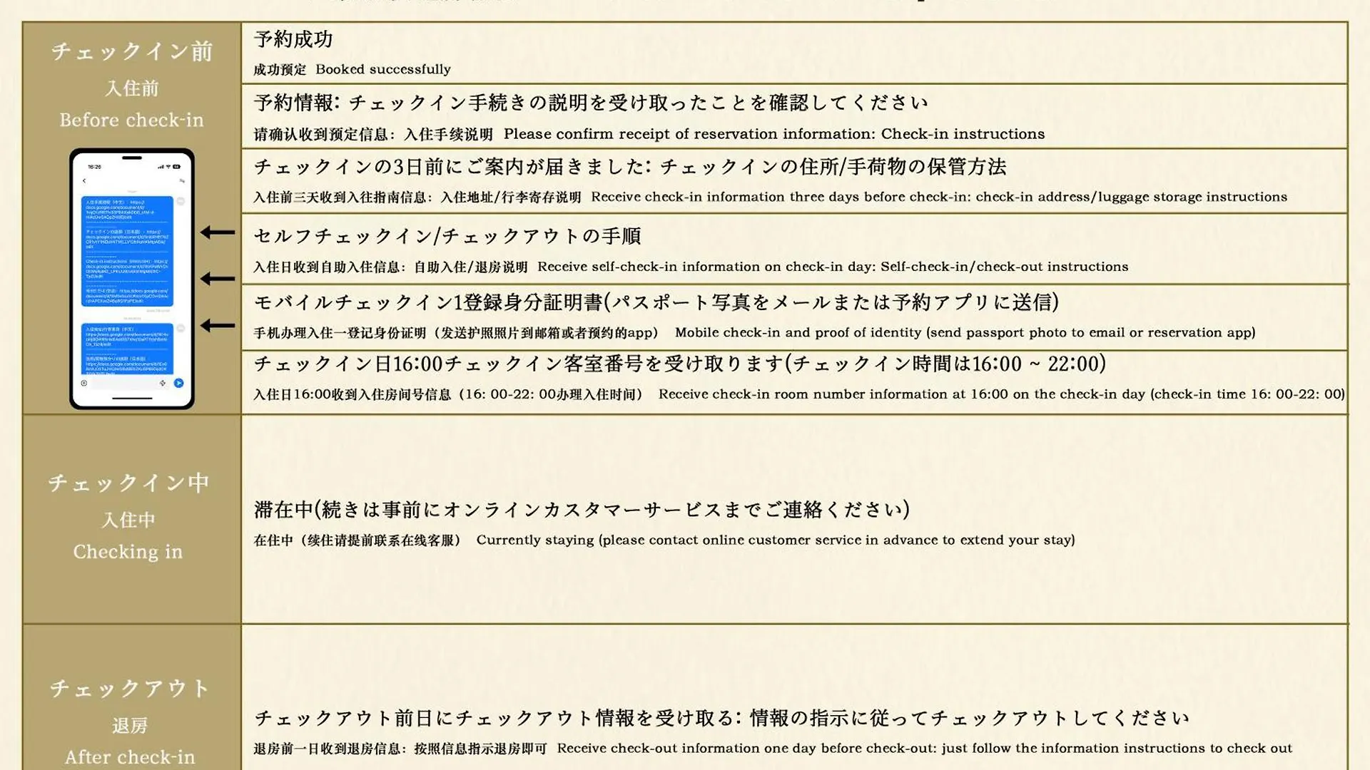 Tokyo E Joy Inn（Okubo Branch In Shinjuku） contacts